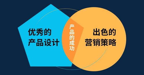 下一個(gè)十年 設(shè)計(jì)能否成為新銳品牌的制勝法寶？