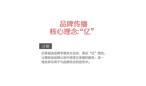 智多邦億家福食用油品牌包裝設(shè)計(jì)與品牌策劃